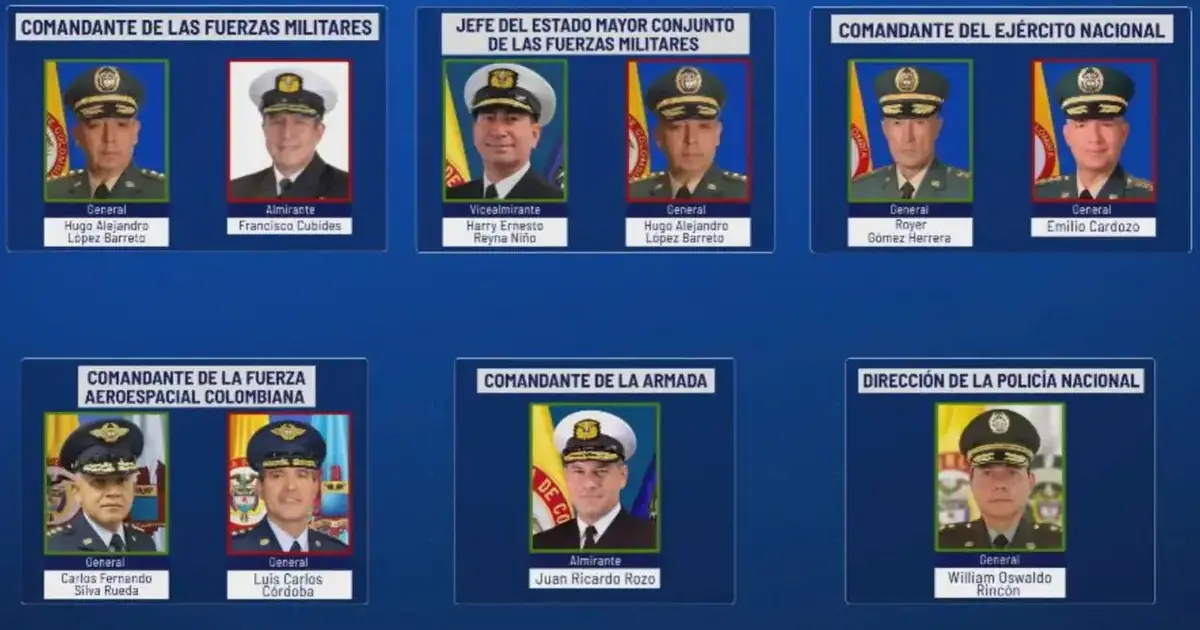Permiso para hablar 2 Permiso para hablar sobre la nueva cúpula militar y policial de Colombia tras el relevo del alto mando de las Fuerzas Armadas