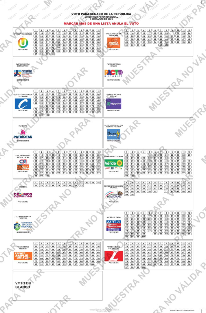 Elecciones 2026 histórico: ¿Candidatos o zoológico político? 2 Tarjetón oficial de votación Senado de la República Elecciones 2026 Colombia con listas y partidos políticos.